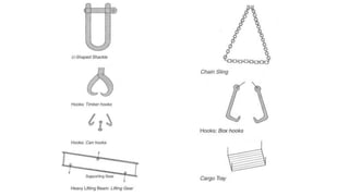 Retainers Ship Loading Ship and port loading and discharging equipment | PDF