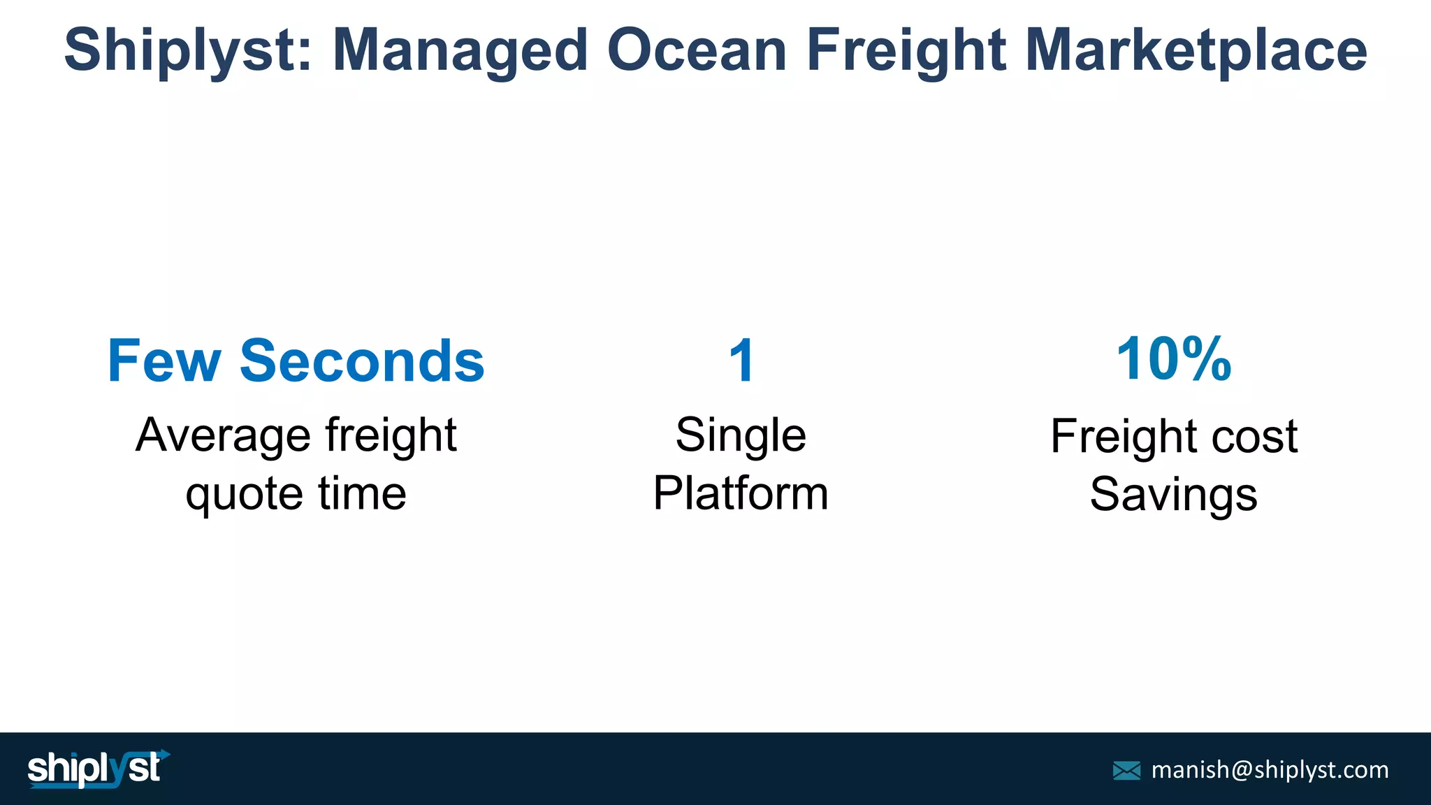 manish@shiplyst.com
Shiplyst: Managed Ocean Freight Marketplace
Few Seconds
Average freight
quote time
Single
Platform
1 10%
Freight cost
Savings
 