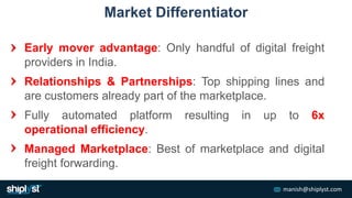 manish@shiplyst.com
Early mover advantage: Only handful of digital freight
providers in India.
Fully automated platform resulting in up to 6x
operational efficiency.
Managed Marketplace: Best of marketplace and digital
freight forwarding.
Relationships & Partnerships: Top shipping lines and
are customers already part of the marketplace.
Market Differentiator
 