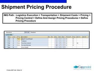 India SAP CoE, Slide 32
Shipment Pricing Procedure
IMG Path : Logistics Execution > Transportation > Shipment Costs > Pri...