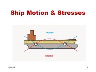 Ship Motion & Stresses
01/04/19 1
 
