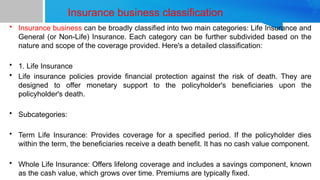 • Insurance business can be broadly classified into two main categories: Life Insurance and
General (or Non-Life) Insurance. Each category can be further subdivided based on the
nature and scope of the coverage provided. Here's a detailed classification:
• 1. Life Insurance
• Life insurance policies provide financial protection against the risk of death. They are
designed to offer monetary support to the policyholder's beneficiaries upon the
policyholder's death.
• Subcategories:
• Term Life Insurance: Provides coverage for a specified period. If the policyholder dies
within the term, the beneficiaries receive a death benefit. It has no cash value component.
• Whole Life Insurance: Offers lifelong coverage and includes a savings component, known
as the cash value, which grows over time. Premiums are typically fixed.
Insurance business classification
 