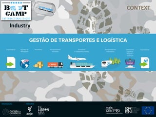ORGANIZAÇÃO PARCEIROS
Industry
CONTEXT
 