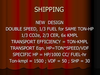 SHIPPING NEW  DESIGN DOUBLE SPEED, 1/3 FUEL for SAME TON-HP 1/3 CO2e, 2/3 CER, 6x KMPL TRANSPORT EFFICIENCY = TON-KMPL TRANSPORT Eqn. HP=TON*SPEED/VDF SPECIFIC HP = HP/1000 CC/ FUEL-hr Ton-kmpl = 1500 ; VDF = 50 ; SHP = 30 