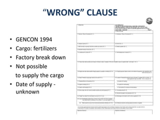 “WRONG” CLAUSE
• GENCON 1994
• Cargo: fertilizers
• Factory break down
• Not possible
to supply the cargo
• Date of supply -
unknown
 