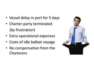 • Vessel delay in port for 5 days
• Charter-party terminated
(by frustration)
• Extra operational expenses
• Costs of idle ballast voyage
• No compensation from the
Charterers
 