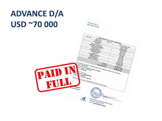 ADVANCE D/A
USD ~70 000
 