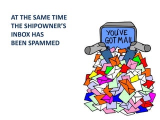 AT THE SAME TIME
THE SHIPOWNER’S
INBOX HAS
BEEN SPAMMED
 