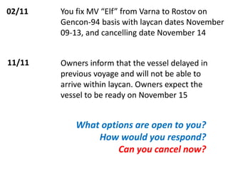 02/11 You fix MV “Elf” from Varna to Rostov on
Gencon-94 basis with laycan dates November
09-13, and cancelling date November 14
11/11 Owners inform that the vessel delayed in
previous voyage and will not be able to
arrive within laycan. Owners expect the
vessel to be ready on November 15
What options are open to you?
How would you respond?
Can you cancel now?
 