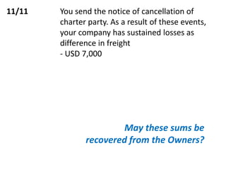 11/11 You send the notice of cancellation of
charter party. As a result of these events,
your company has sustained losses as
difference in freight
- USD 7,000
May these sums be
recovered from the Owners?
 