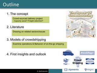 Shipping by the crowd - empirical analysis of operations and behavior | PDF