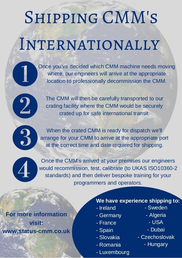 Shipping CMM's Internationally
