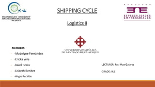 SHIPPING CYCLE
Logistics II
MEMBERS:
- -Madelyne Fernández
- -Ericka vera
- -Karol tierra
- -Lisbeth Benítez
- -Angie Recalde
LECTURER: Mr. Max Galarza
GRADE: 9,5
 