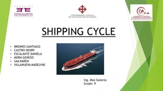 SHIPPING CYCLE
• BRIONES SANTIAGO
• CASTRO HENRY
• ESCALANTE DANIELA
• MORA GENESIS
• SAA KAREN
• VILLANUEVA MADELYNE
Ing. Max Galarza
Grade: 9
 