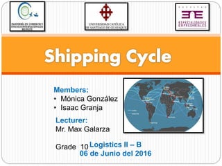 Members:
• Mónica González
• Isaac Granja
Lecturer:
Mr. Max Galarza
Grade 10Logistics II – B
06 de Junio del 2016
 