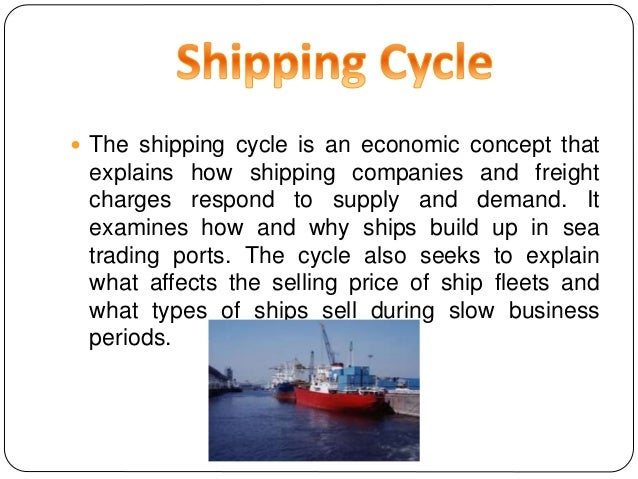 ship to cycle