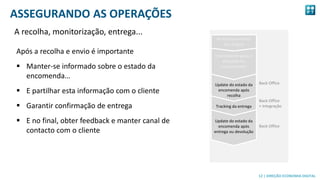 12
12 | DIREÇÃO ECONOMIA DIGITAL
ASSEGURANDO AS OPERAÇÕES
A recolha, monitorização, entrega...
Back-Office
Integração com
sistema do
parceiro
Back-Office
+ Integração
Update do estado da
encomenda após
entrega ou devolução
Back-Office
Back-Office
Tracking da entrega
Update do estado da
encomenda após
recolha
Impressão de guias e
etiquetas do
transportador
Acondicionamento
dos artigos
Após a recolha e envio é importante
 Manter-se informado sobre o estado da
encomenda…
 E partilhar esta informação com o cliente
 Garantir confirmação de entrega
 E no final, obter feedback e manter canal de
contacto com o cliente
 