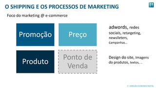 2
2 | DIREÇÃO ECONOMIA DIGITAL
O SHIPPING E OS PROCESSOS DE MARKETING
Promoção Preço
Produto
Ponto de
Venda
adwords, redes
sociais, retargeting,
newslleters,
campanhas…
Design do site, Imagens
do produtos, textos, …
Foco do marketing @ e-commerce
 