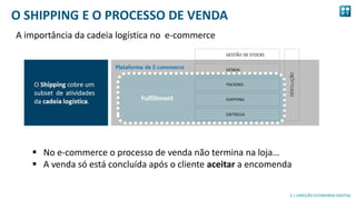 3
3 | DIREÇÃO ECONOMIA DIGITAL
 No e-commerce o processo de venda não termina na loja…
 A venda só está concluída após o cliente aceitar a encomenda
O SHIPPING E O PROCESSO DE VENDA
A importância da cadeia logística no e-commerce
 