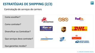 6
6 | DIREÇÃO ECONOMIA DIGITAL
ESTRATÉGIAS DE SHIPPING (2/2)
Contratação de serviços de carriers
Como escolher?
Como contratar?
Diversificar ou Centralizar?
Que serviços devo contratar?
Que garantias recebo?
 