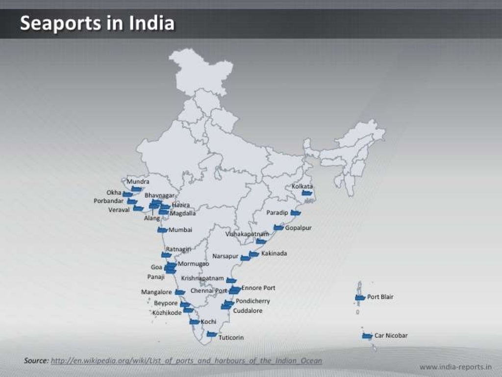 Shipping industry in India