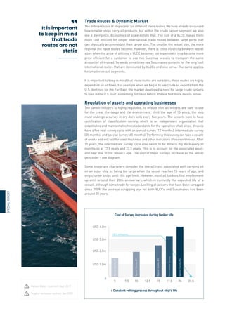 Trade Routes  Dynamic Market
The different sizes of ships cater for different trade routes. We have already discussed
how smaller ships carry oil products, but within the crude tanker segment we also
see a divergence. Economies of scale dictate that. The size of a VLCC makes them
more cost efficient for longer international trade routes between large ports that
can physically accommodate their larger size. The smaller the vessel size, the more
regional the trade routes become. However, there is cross elasticity between vessel
sizes when the price of utilizing a VLCC becomes too expensive it may become more
price efficient for a customer to use two Suezmax vessels to transport the same
amount of oil instead. So we do sometimes see Suezmaxes compete for the long haul
international routes that are dominated by VLCCs and vice versa. The same applies
for smaller vessel segments.
It is important to keep in mind that trade routes are not static; these routes are highly
dependent on oil flows. For example when we began to see crude oil exports from the
U.S. destined for the Far East, the market developed a need for large crude tankers
to load in the U.S. Gulf, something not seen before. Please find more details below.
Regulation of assets and operating businesses
The tanker industry is highly regulated, to ensure that all vessels are safe to use
for the crew, the cargo and the environment. Until the age of 15 years, the ship
must undergo a survey in dry dock only every five years. The vessels have to have
certification of classification society, which is an independent organization that
establishes and maintains technical standards for the operation of all ships. Vessels
have a five year survey cycle with an annual survey (12 months), intermediate survey
(30 months) and special survey (60 months). Performing this survey can take a couple
of weeks and will test for steel thickness and other indicators of seaworthiness. After
15 years, the intermediate survey cycle also needs to be done in dry dock every 30
months so at 17.5 years and 22.5 years. This is to account for the associated wear-
and-tear due to the vessel’s age. The cost of these surveys increase as the vessel
gets older - see diagram.
Some important charterers consider the overall risks associated with carrying oil
on an older ship as being too large when the vessel reaches 15 years of age, and
only charter ships until this age limit. However, most oil tankers find employment
up until around their 20th anniversary, which is currently the expected life of a
vessel, although some trade for longer. Looking at tankers that have been scrapped
since 2009, the average scrapping age for both VLCCs and Suezmaxes has been
around 20 years.
100% Utilisation
5
Special
Survey
#1
Special
Survey
#2
Special
Survey
#3
Intermediate
Survey
Special
Survey
#4
7.5 10 12.5 15 17.5 20 22.5
USD 4.0m
USD 3.0m
USD 1.0m
USD 2.0m
0
 Constant vetting process throughout ship's life
Cost of Survey increases during tanker life
Ballast Water treatment Sept-2019
Sulphur emission controls Jan-2020
It is important
to keep in mind
that trade
routes are not
static

SPECIAL
REPORT
 