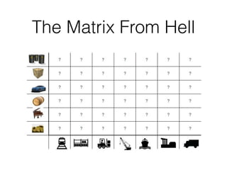 The Matrix From Hell
 