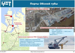 МОРСТРОЙТЕХНОЛОГИЯ
Порты Обской губы
http://www.morproekt.ru/ 1801.03.2017
Сабетта
М. Каменный
– Новый порт
Строительство порта Сабетта
• СПГ – 16/25 млн т
• газовый конденсат - 1,35/2,2 млн т
• нефть – 0/3,5 млн. т
Запуск 2017 г.
Планируемая мощность / возможное расширение:
В 2015 г. завершено строительство
терминала башенного типа мощностью
до 8,5 млн. т нефти в год.
Предназначен для отгрузки нефти с
Новопортовского месторождения.
Арктический терминал ПАО «Газпром Нефть»
www.morproekt.ru
 