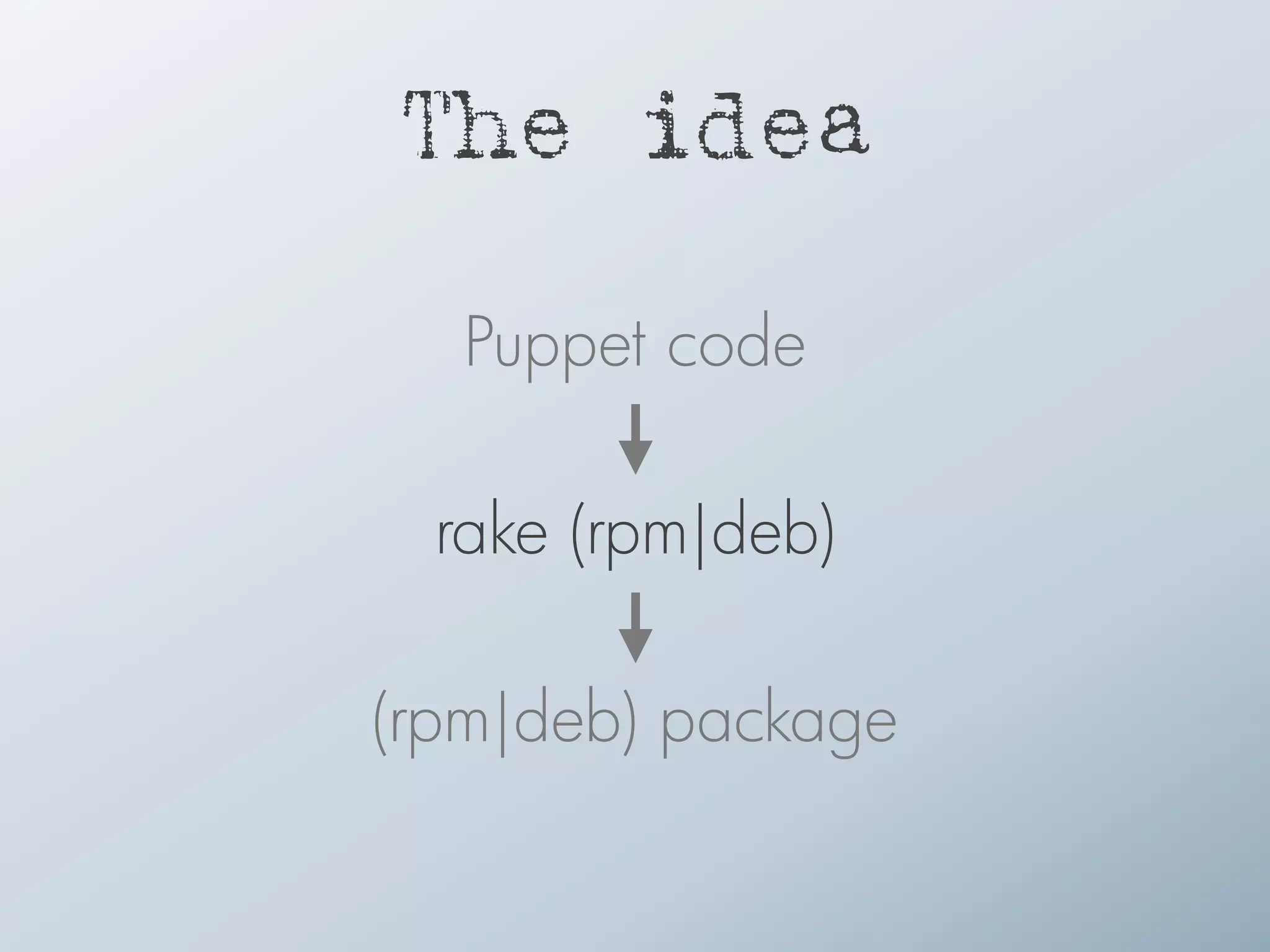 The idea
Puppet code
rake (rpm|deb)
(rpm|deb) package
 