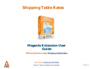 Shipping Table Rates
Magento Extension User
Guide
Official extension page: Shipping Table Rates
User Guide: Shipping Table Rates
Support: http://amasty.com/contacts/ Page 1
 