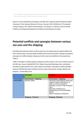 32 of 60
Figure 8: Future development of shipping in the CBC area. Edited by Estonian Marine Institute,
University of Tartu; Estonian Ministry of Finance. Sources: SWE: SWAM and © The Swedish
Transport Agency; EST: Maritime Administration. Land Board; LV: Ministry of Environmental
Protection and Regional Development and Maritime Administration of Latvia)
Potential conflicts and synergies between various
sea uses and the shipping
Considering the planning context maritime sector has not experienced any spatial conflicts with
other interests today. During the Baltic SCOPE second and third thematic meetings the potential
synergies and conflicts between shipping and other uses were identified and discussed (see
Table 2).
Table 2: Synergies & conflicts between shipping and other sectors in the use of maritime space at
the CBC area. Source: BalticSCOPE 2016. Alberto Giacometti (Nordregio) with contributions
provided by project partners from Latvia, Estonia and Sweden. Synergies & conflicts identified
during the bilateral discussions between the four sectors (environment, energy, fisheries and
shipping) - Central Baltic Case
Synergies Conflicts
Cross-border /
cross-sector
Environment – Shipping Environment – Shipping
Maritime safety Intensively used shipping routes have
negative impacts (disturbance, oil
spills) on marine ecosystems,
especially on areas of high ecological
value
Rerouting of shipping (e.g.
Midsjöbankarna; the Central Baltic
Banks)
Spills of hazardous substances
Shipping - Fisheries Shipping –Fisheries
This Topic paper is the working paper based on the joint Baltic SCOPE exercise and cannot be treated as the official
opinion of the European Commission and Member States involved.
 