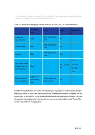 42 of 60
Table 5: Classification of shipping intensity analyses. Source: Own CBC team elaboration
First stage
years
Trend Notes Distribution
Passenger
vessels traffic
2014
2006; 2009; 2012;
2014
IMO
Cargo vessels 2014
2006; 2009; 2012;
2014
IMO
Tankers 2014
2006; 2009; 2012;
2014
IMO
Ship length based
analyses (all ship
types together) >
2013
IMO and non-
IMO
<100
101-150
151-200
>201
Shipping during
ice cover period
Extreme ice
cover years, 3
years
Extreme ice cover
years, 3 years
IMO
Based on the classification and spatial intensity analyses is possible to analyse spatial changes
of shipping in time, in size, in ice conditions and also between different types of shipping. All files
are provided as ArcGIS shp. format enabling further spatial analyses carried out by the planners
(for example standard deviation, changes between normal and ice conditions etc). Views of the
results are available in the appendixes.
This Topic paper is the working paper based on the joint Baltic SCOPE exercise and cannot be treated as the official
opinion of the European Commission and Member States involved.
 