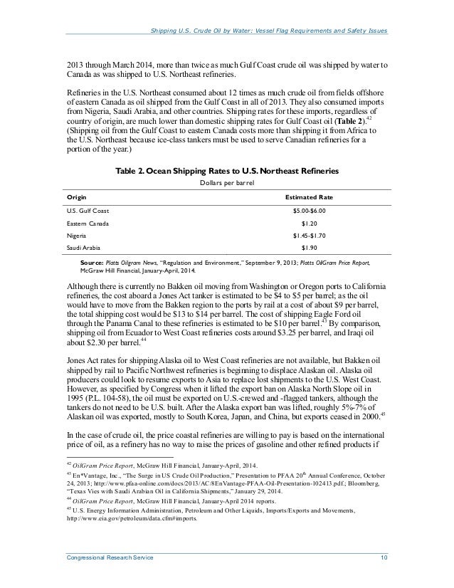 Shipping U.S. Crude Oil by Water Vessel Flag Requirements and Safety…