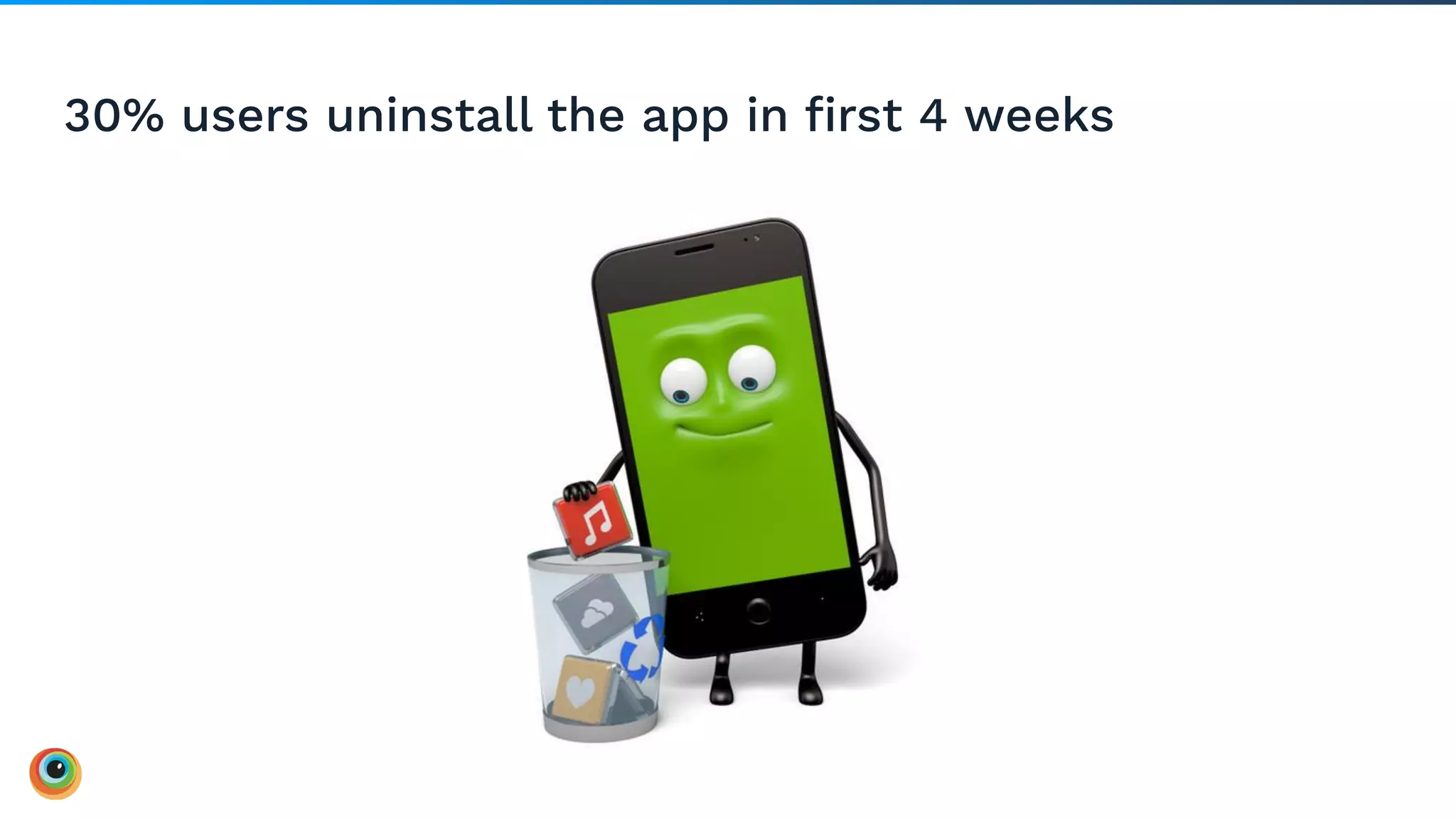 30% users uninstall the app in ﬁrst 4 weeks
 