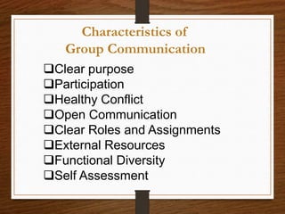 Characteristics of
Group Communication
Clear purpose
Participation
Healthy Conflict
Open Communication
Clear Roles and Assignments
External Resources
Functional Diversity
Self Assessment
 