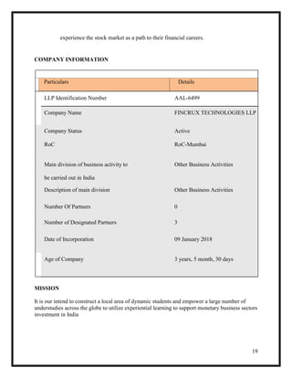 19
experience the stock market as a path to their financial careers.
COMPANY INFORMATION
Particulars Details
LLP Identification Number AAL-6499
Company Name FINCRUX TECHNOLOGIES LLP
Company Status Active
RoC RoC-Mumbai
Main division of business activity to Other Business Activities
be carried out in India
Description of main division Other Business Activities
Number Of Partners 0
Number of Designated Partners 3
Date of Incorporation 09 January 2018
Age of Company 3 years, 5 month, 30 days
MISSION
It is our intend to construct a local area of dynamic students and empower a large number of
understudies across the globe to utilize experiential learning to support monetary business sectors
investment in India
 