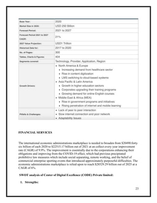 23
FINANCIAL SERVICES
The international economic administrations marketplace is needed to broaden from $20490.forty
six billion of each 2020 to $22515.17 billion out of 2021 at an collect every year improvement
rate (CAGR) of 9.9%. The improvement is essentially due to the corporations enhancing their
obligations and improving from the COVID-19 effect, which had previous precipitated
prohibitive law measures which include social separating, remote working, and the belief of
commercial enterprise sporting events that introduced approximately purposeful difficulties. The
economic administrations marketplace is relied upon to reach $28529.29 billion out of 2025 at a
CAGR of 6%.
SWOT analysis of Center of Digital Excellence (CODE) Private limited:
1. Strengths:
 