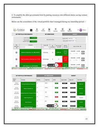 33
4. To amplify the after-government form by putting resources into different duties saving venture
instruments.
Below are the screenshots of the virtual portfolio that I managed during my internship period :-
 