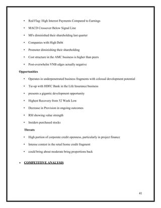 41
• Red Flag: High Interest Payments Compared to Earnings
• MACD Crossover Below Signal Line
• MFs diminished their shareholding last quarter
• Companies with High Debt
• Promoter diminishing their shareholding
• Cost structure in the AMC business is higher than peers
• Post-overwhelm VNB edges actually negative
Opportunities
• Operates in underpenetrated business fragments with colossal development potential
• Tie-up with HDFC Bank in the Life Insurance business
• presents a gigantic development opportunity
• Highest Recovery from 52 Week Low
• Decrease in Provision in ongoing outcomes
• RSI showing value strength
• Insiders purchased stocks
Threats
• High portion of corporate credit openness, particularly in project finance
• Intense contest in the retail home credit fragment
• could bring about moderate bring proportions back
 COMPETITIVE ANALYSIS
 