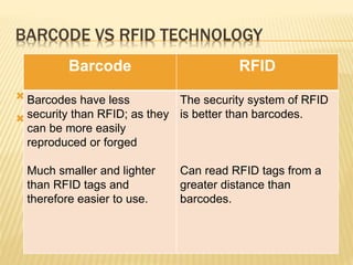 BARCODE VS RFID TECHNOLOGY
 advantage
 Barcodes have less security than RFID; as
they can be more easily reproduced or
forged
Barcode RFID
Barcodes have less
security than RFID; as they
can be more easily
reproduced or forged
Much smaller and lighter
than RFID tags and
therefore easier to use.
The security system of RFID
is better than barcodes.
Can read RFID tags from a
greater distance than
barcodes.
 