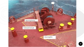 Ship Fitting Ships_Deck_Fittings.pptx