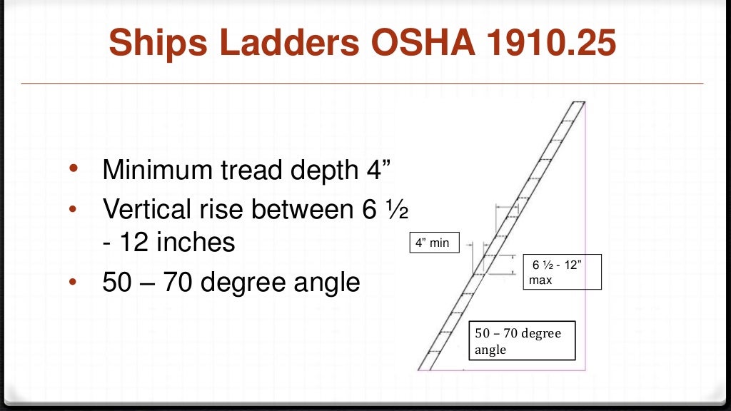 Ships stair 2017 osha 1910 25