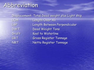 Abbreviation
Displacement: Total Dead weight plus Light ship
LOA : Length Over All
LBP : Length Between Perpendicular
DWT : Dead Weight Tons
Draft : Keel to Waterline
GRT : Gross Register Tonnage
NRT : Netto Register Tonnage
 
