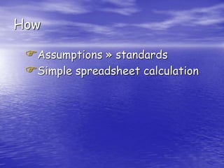 How
Assumptions » standards
Simple spreadsheet calculation
 