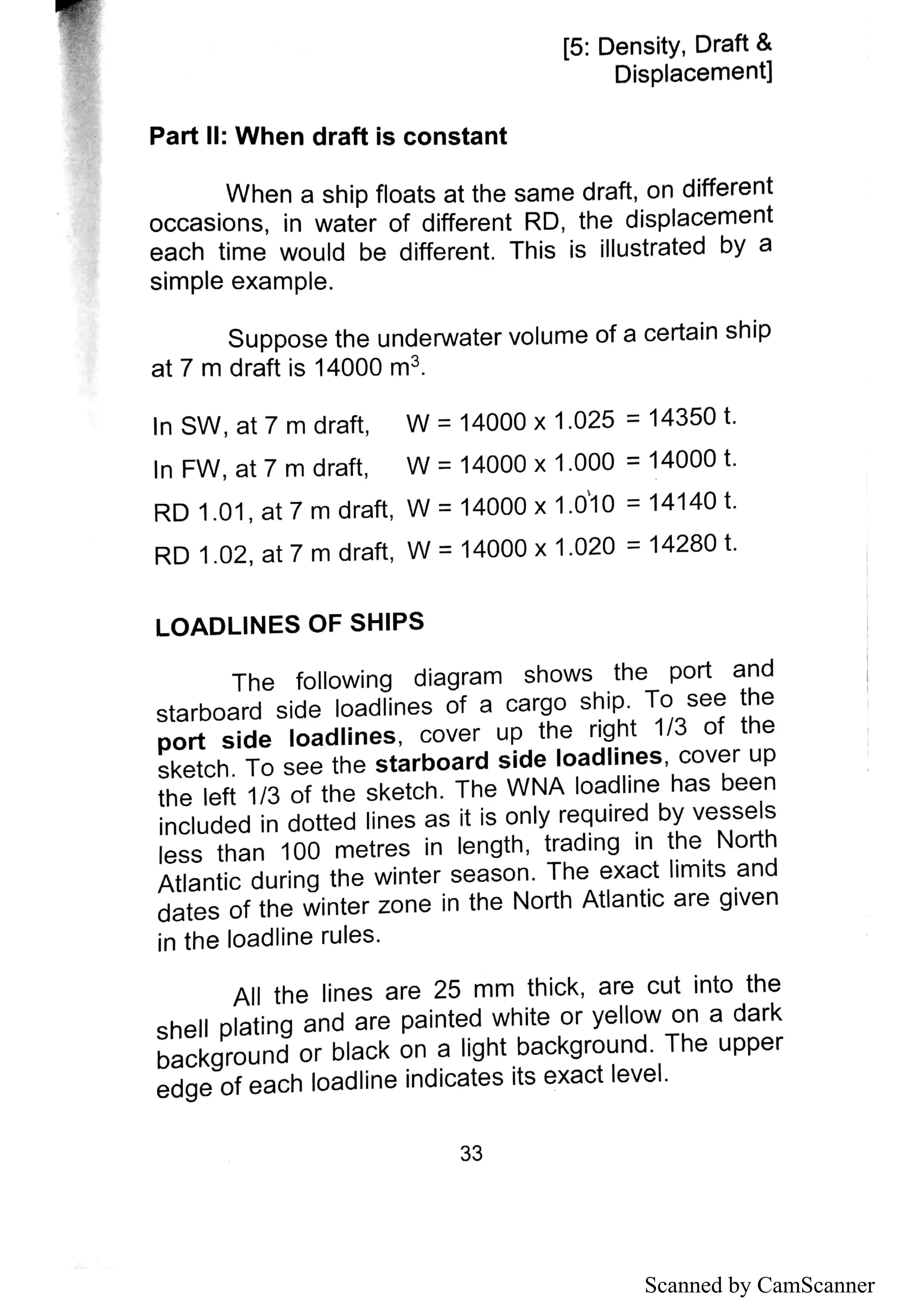 Ship Stability notes for diploma students | PDF