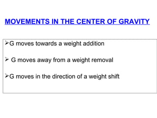 MOVEMENTS IN THE CENTER OF GRAVITY
G moves towards a weight addition
 G moves away from a weight removal
G moves in the direction of a weight shift
 