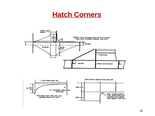 Hatch Corners
48
 