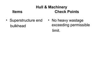 Hull & Machinery
   Items                  Check Points

• Superstructure end   • No heavy wastage
  bulkhead               exceeding permissible
                         limit.
 