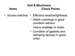 Hull & Machinery
   Items                  Check Points

• Access hatches • Effective weathertightness.
                 • Hatch coamings in good
                   condition without
                   heavy wastage or holes.
                 • Condition of gaskets and
                   clamping devices in good
                   order.
 
