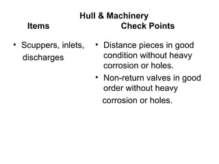 Hull & Machinery
   Items                   Check Points

• Scuppers, inlets,   • Distance pieces in good
  discharges            condition without heavy
                        corrosion or holes.
                      • Non-return valves in good
                        order without heavy
                        corrosion or holes.
 